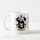 Huebner、起源、意味および頂上 コーヒーマグカップ (左)