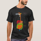 Human Body Digestive System Gastrointestinal Tract Tシャツ (正面)