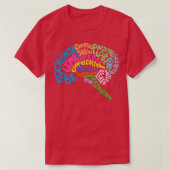 Human Brain Anatomy using Typography  Tシャツ (デザイン正面)
