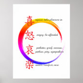 human emotions  ポスター (正面)