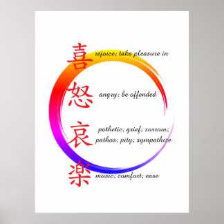 human emotions  ポスター