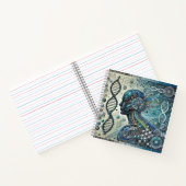 Human-Machine Intelligence & Genetic Fusion ノートブック (内部)