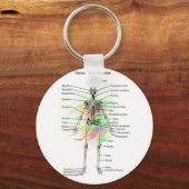 Human Male Skeleton key chain キーホルダー (正面)