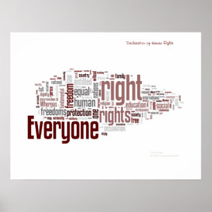 Human Rights ポスター