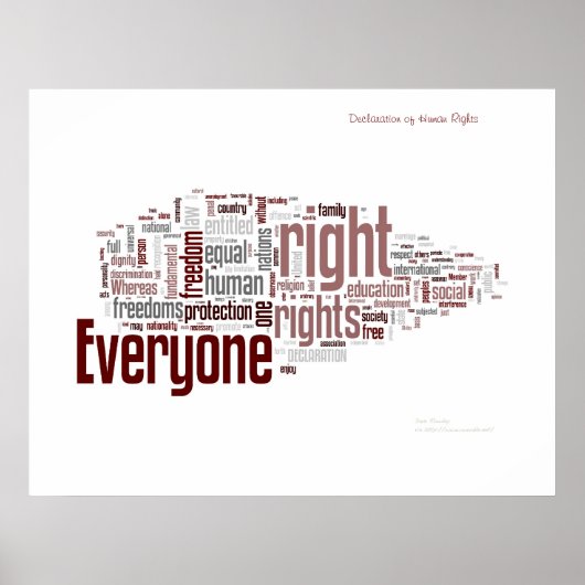 Human Rights ポスター (正面)