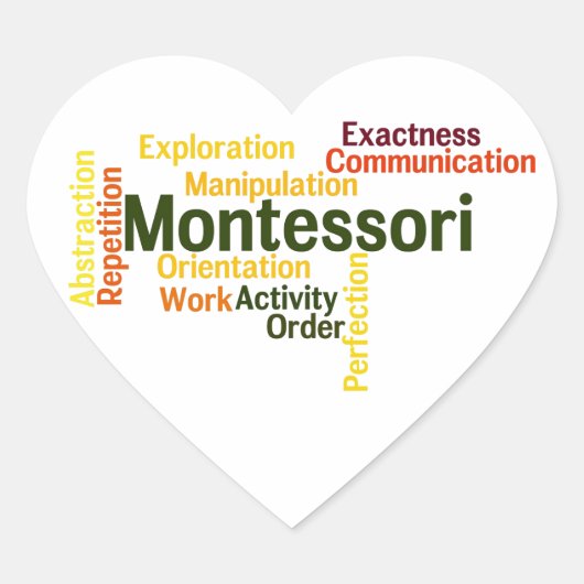 Human Tendenses Word Art Version 1 ハートシール (正面)