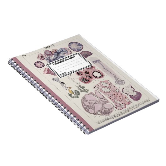 Human Tissue Histology Atlas Notebook ノートブック (右側)