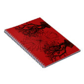 human tree ノートブック (右側)