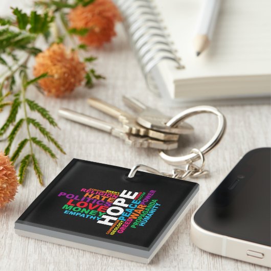 Humanity Word Cloud キーホルダー (正面右)