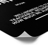 Humility Motivational Quote ポスター (角)