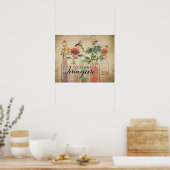 Hummingbird私は想像引っ越し祝いパーティーギフトのみ ポスター (キッチン)