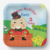 Humpty Dumptyテーマの子供の誕生日パーティー編集可能 ペーパープレート (正面)