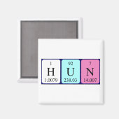 Hun周期表名磁石 マグネット (正面/裏面)