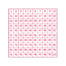 Hundreds Chart Self-Inking Stamp セルフインキングスタンプ