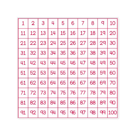 Hundreds Chart Self-Inking Stamp セルフインキングスタンプ (デザイン)