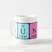 Hunny定期テーブル名mug コーヒーマグカップ (正面左)