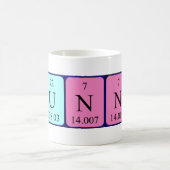 Hunny定期テーブル名mug コーヒーマグカップ (中央)