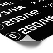 HVACテック時給Tシャツ ポスター (角)