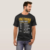 HVAC外部作業者の時給HVAC技術者 Tシャツ (正面フル)