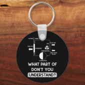 HVAC技術者が理解できない部分 キーホルダー (正面)