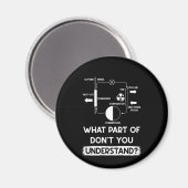 HVAC技術者が理解できない部分 マグネット (正面/裏面)