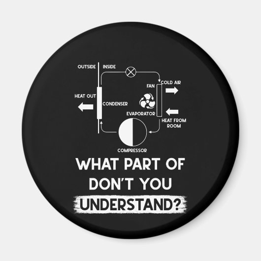 HVAC技術者が理解できない部分 マグネット (正面)