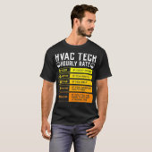 HVAC技術者時給Tシャツ エアコン Tシャツ (正面フル)