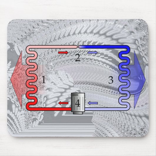 HVAC理論手短かに マウスパッド (正面)