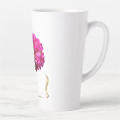 Hydrangea Bloom – Vintage Botanical Fuchsia カフェラテマグ (右)