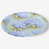 Hydrangea Plates | Duck Egg Blue Floral Party ペーパープレート (アングル)