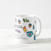 Hygge – 意味と発音かわいいドードル コーヒーマグカップ (正面右)