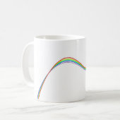 hyperbole arc-en-ciel コーヒーマグカップ (正面左)
