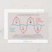 Hyperémotivité ポストカード (正面/裏面)