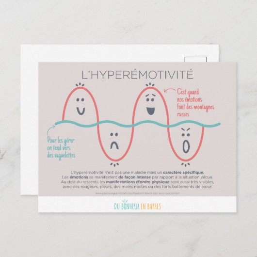 Hyperémotivité ポストカード (正面/裏面)