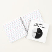 "Hypotheses: Rise above the rest: motivational  ノートブック (内部)