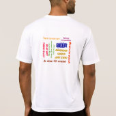 Iが"ワイシャツをなぜ走るかDryfit " Tシャツ (裏面)