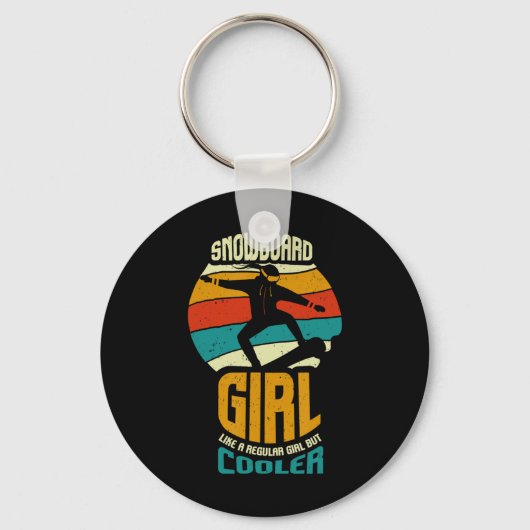 Iスノーボ用スノーボードアクセサリー キーホルダー (正面)