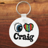 Iハートクレイグ キーホルダー (正面)
