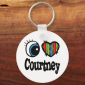 Iハート（ラブ）コートニー キーホルダー (正面)