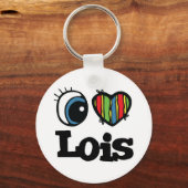 Iハート（ラブ）ロイス キーホルダー (正面)