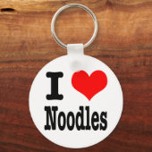 Iハート(LOVE) キーホルダー (正面)