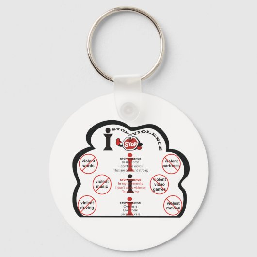 Iバストップー・キー・チェーン・セット キーホルダー (正面)