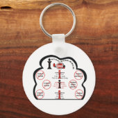 Iバストップー・キー・チェーン・セット キーホルダー (正面)