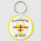 I最新メ生き延びディアの誇大恐怖のノベルティ キーホルダー (正面)