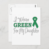 I衣服グリーン ポストカード (正面/裏面)