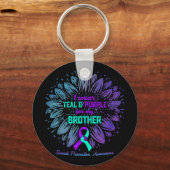 I衣服ティール(緑がかった色)紫ブラザー自殺防止 キーホルダー (正面)