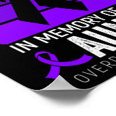 I衣服パープルオーバードーズ認識度パープルリボンアン ポスター (角)