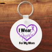 I衣服パープルハートリボン – Mom キーホルダー (正面)