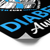 I衣服ブルーfor私1型糖尿病認識度月 ポスター (角)