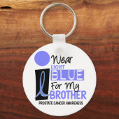 I衣服ライトブルーfor My Brother 9 PC キーホルダー (正面)